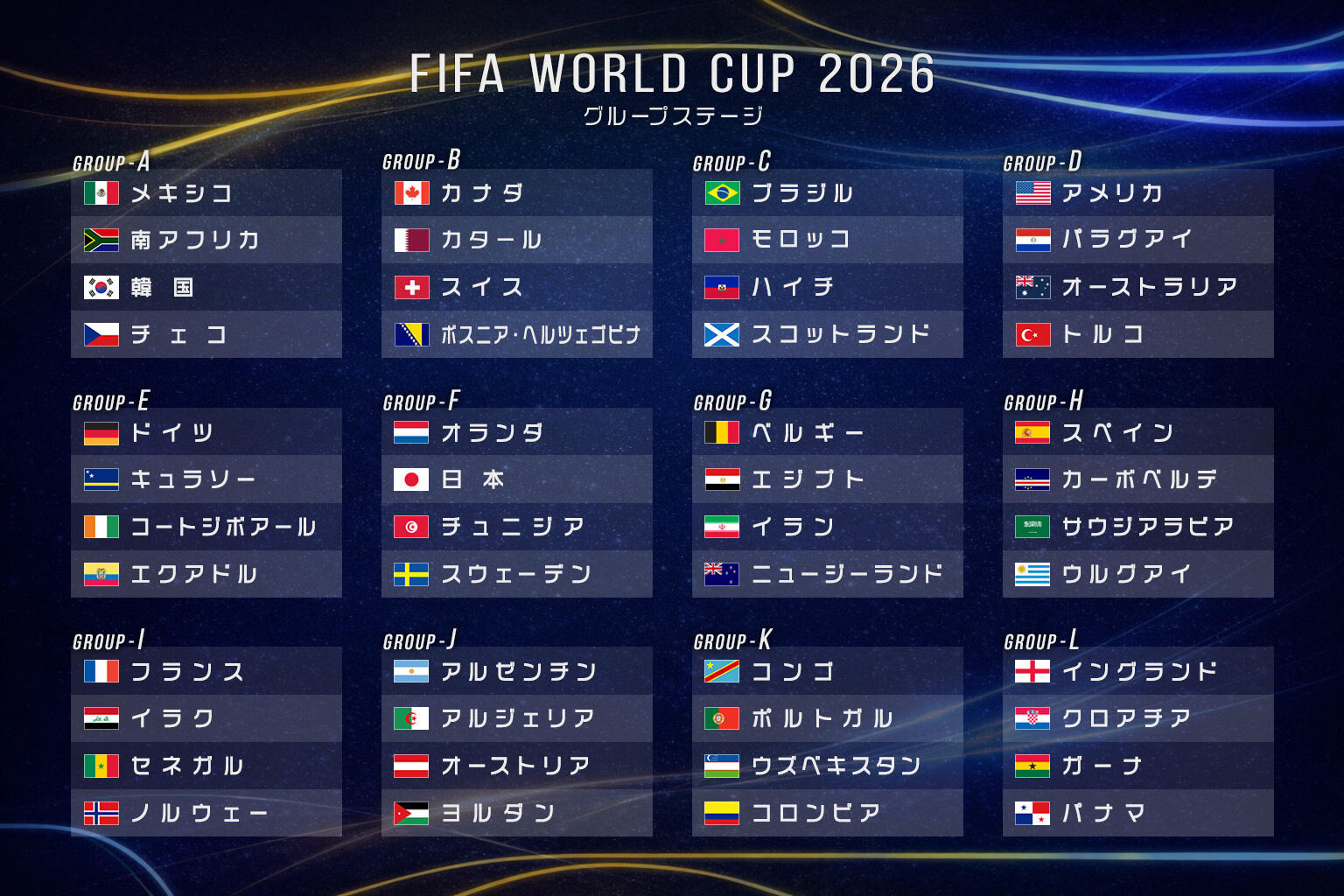 fifa ワールド カップ 2026