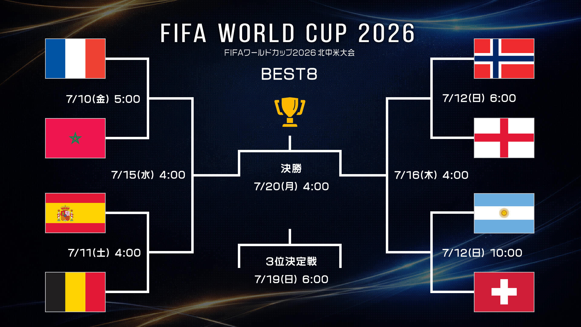 W杯_ベスト8.jpg