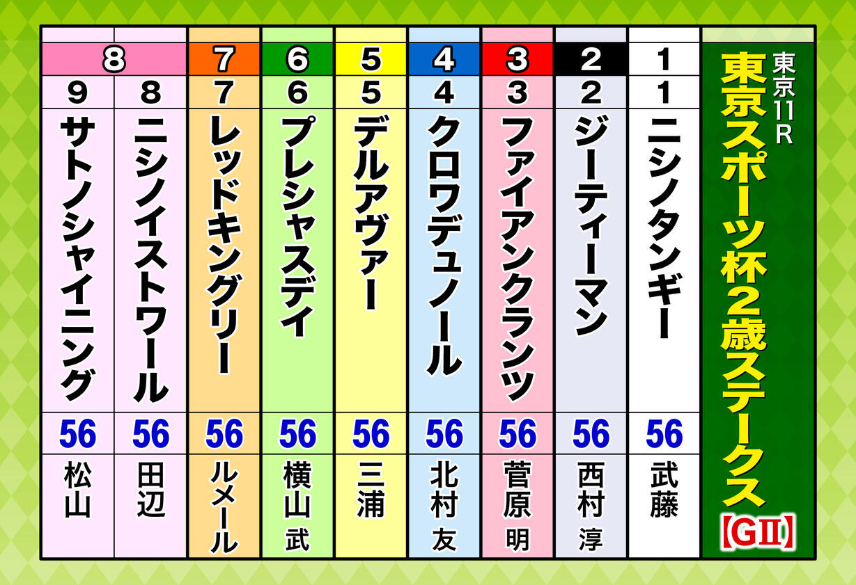 A3_出走表(09頭)東スポ杯.jpg