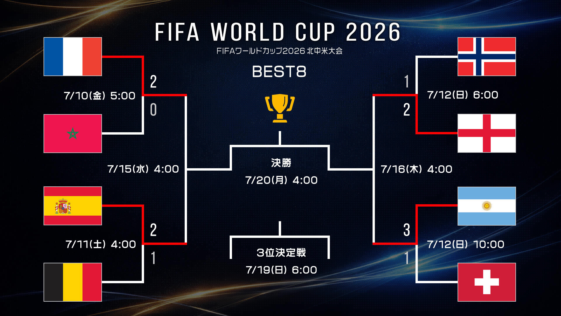 W杯_ベスト8 (4).jpg