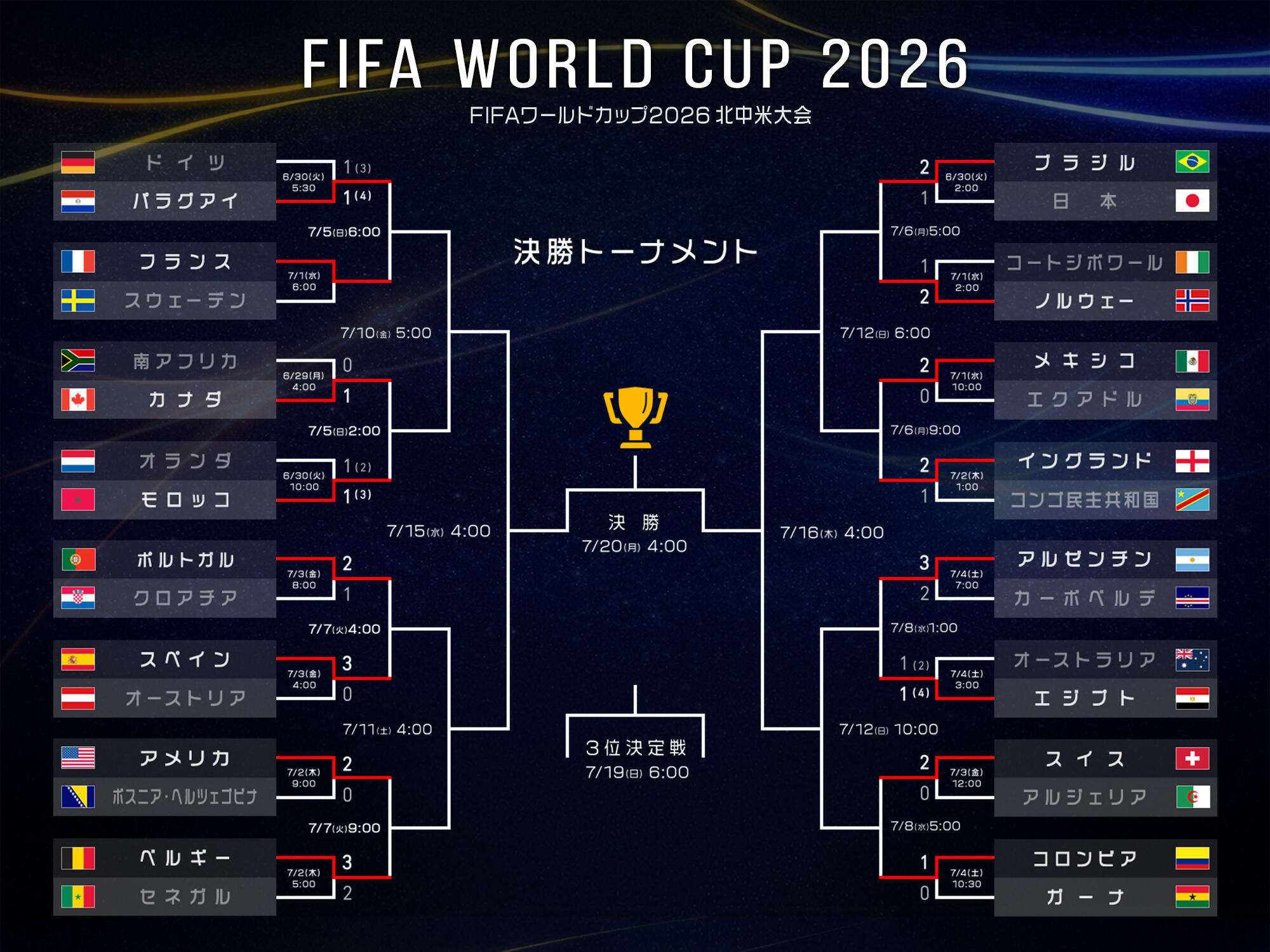 W杯_決勝TM_ (17).jpg