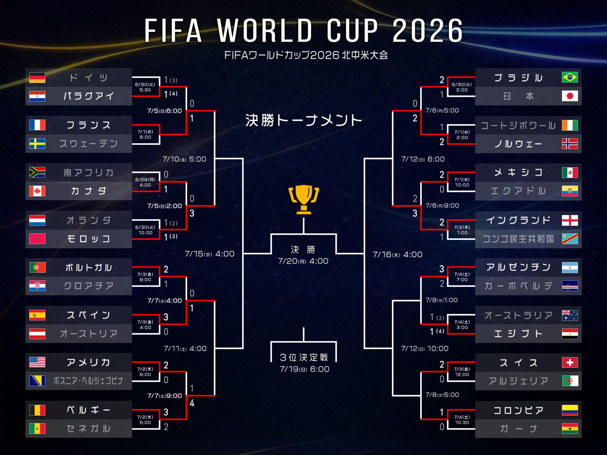 W杯_決勝TM_ (20).jpg