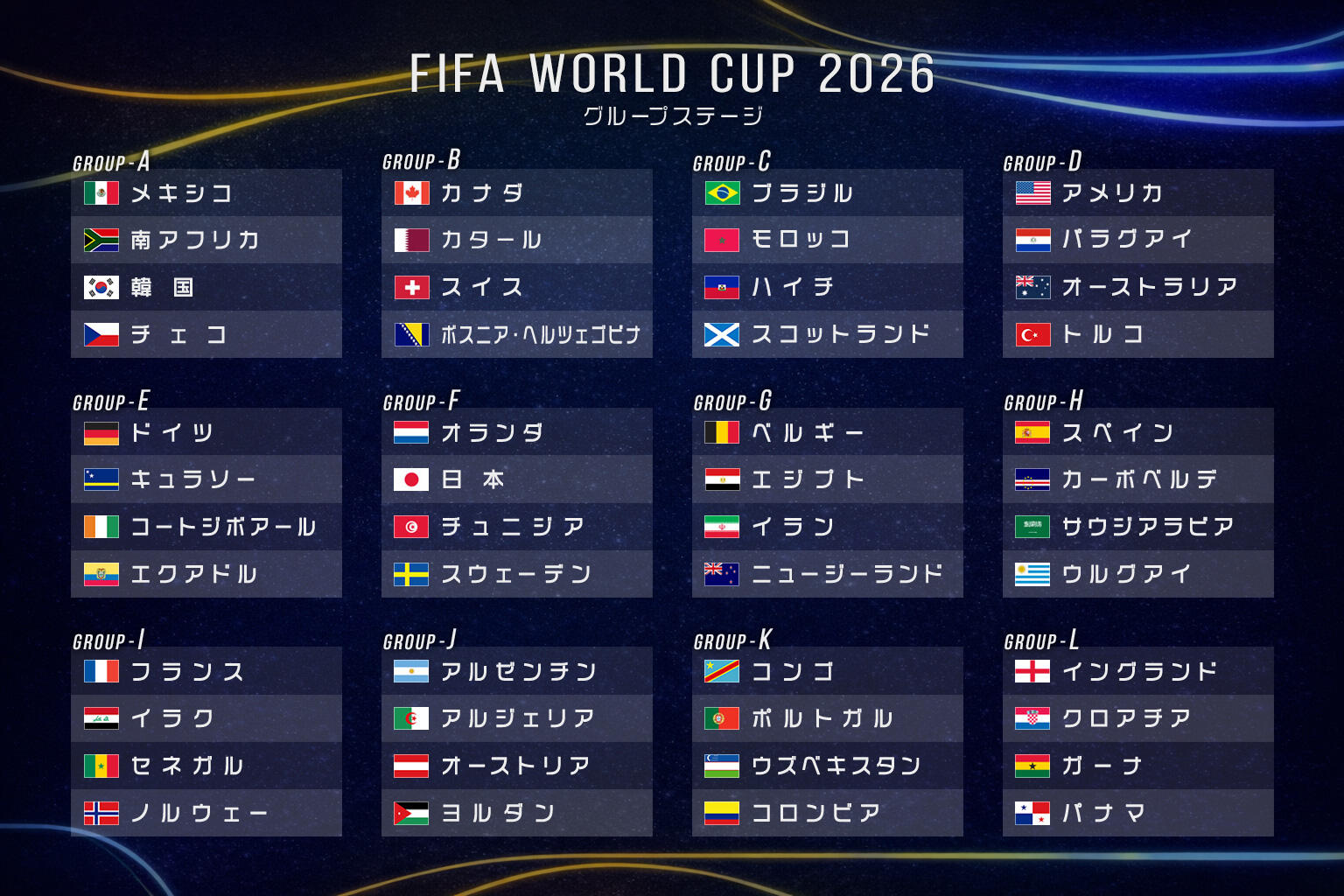 W杯グループリーグ.jpg