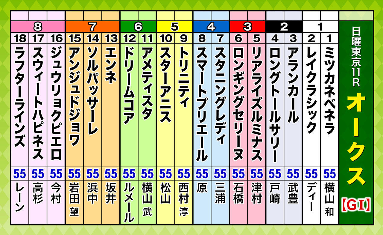oオークス.jpg