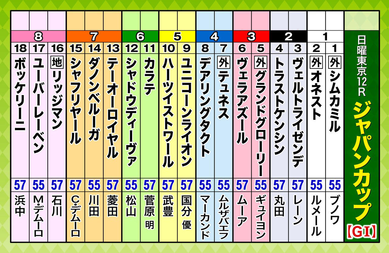 A3_出走表（18頭）シ_ャハ_ンC.jpg