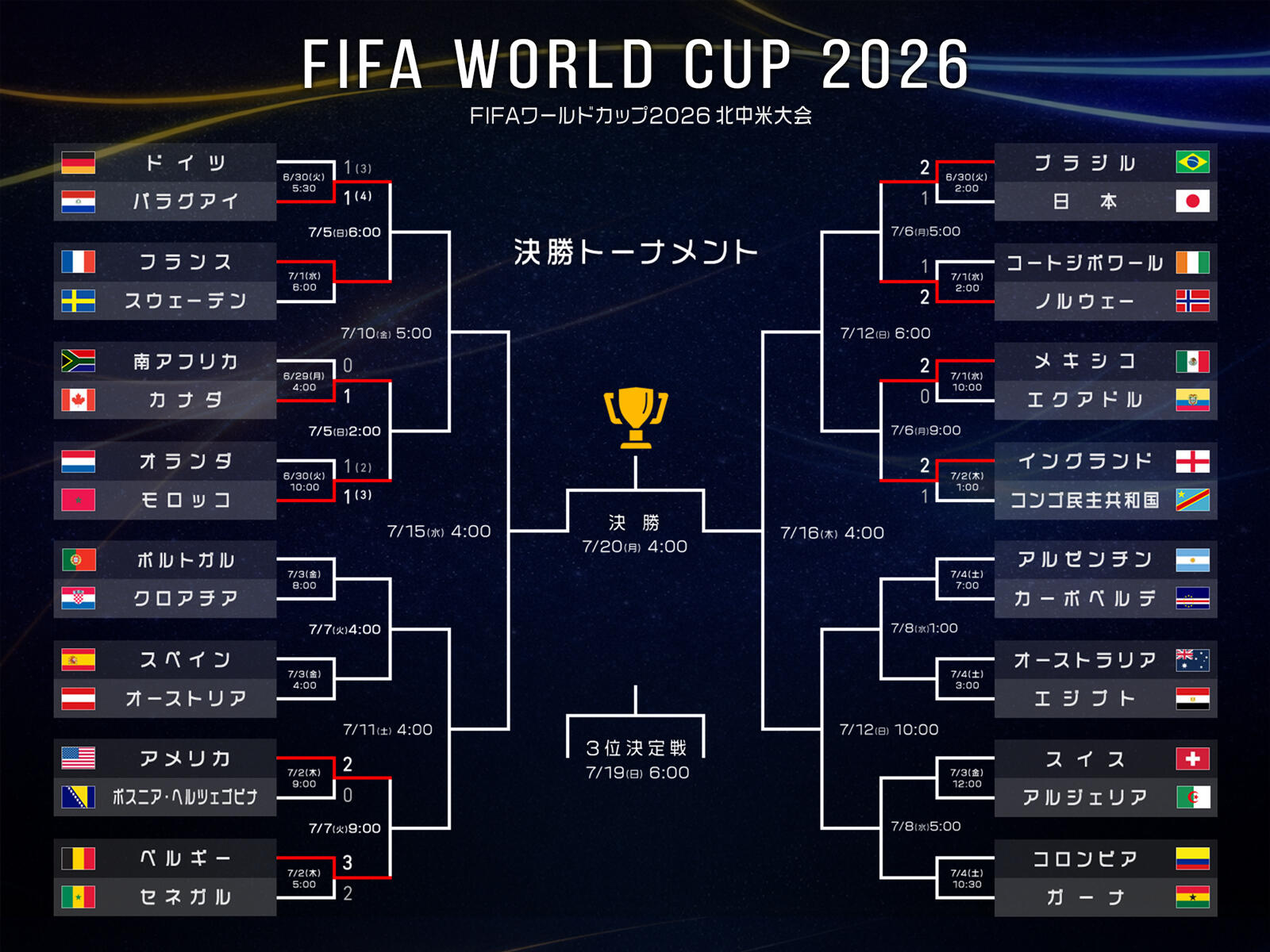 W杯_決勝TM_ (15).jpg