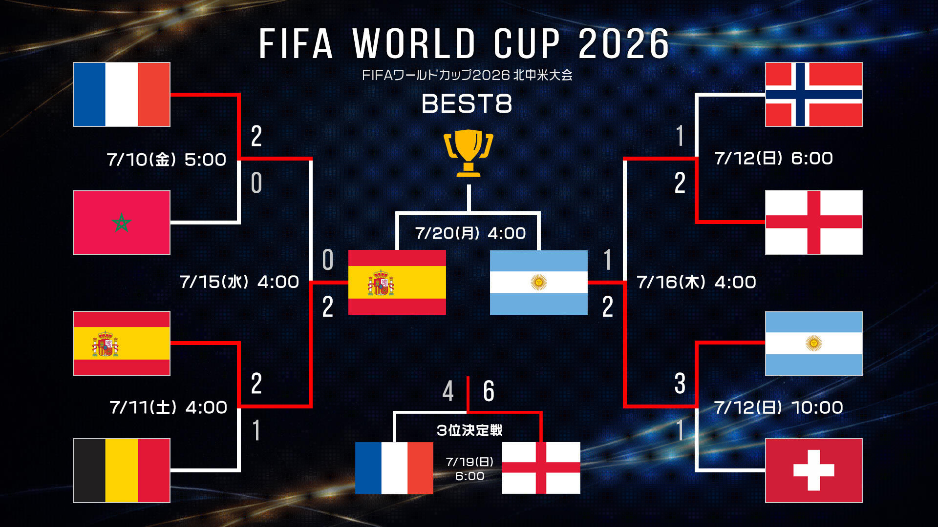 W杯_決勝TM_ベスト8.jpg