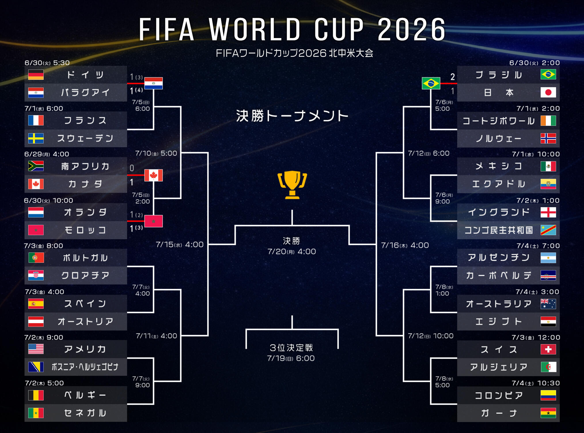 W杯_決勝TM_ (14).jpg