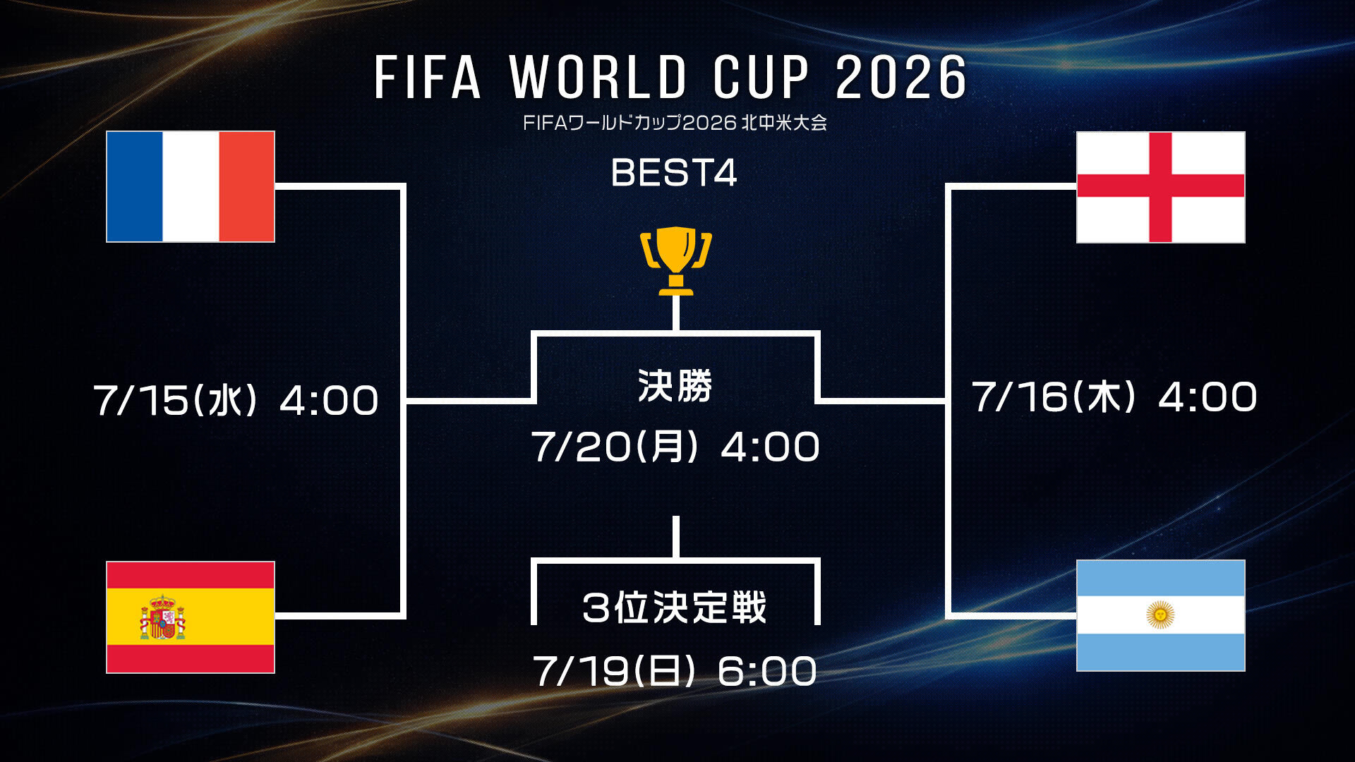 サッカートーナメントベスト4.jpg
