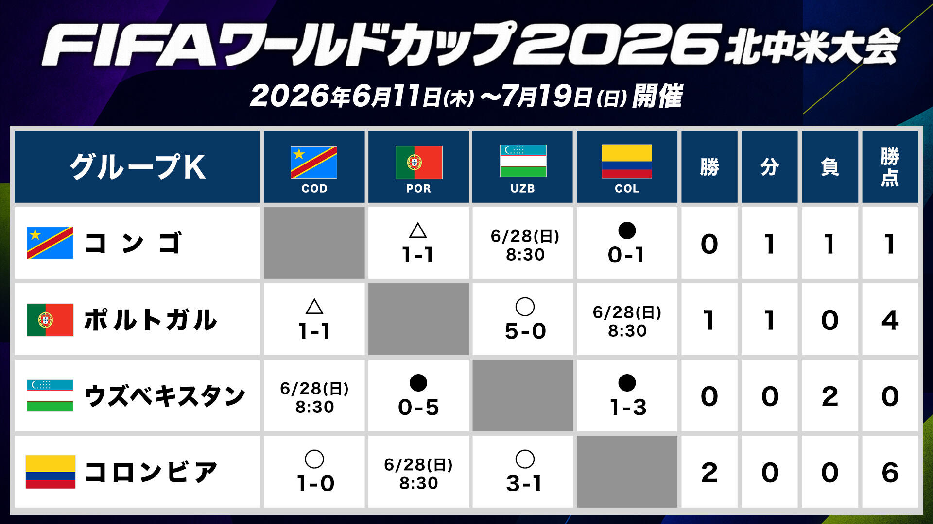 総当たり表_グループK (1).jpg