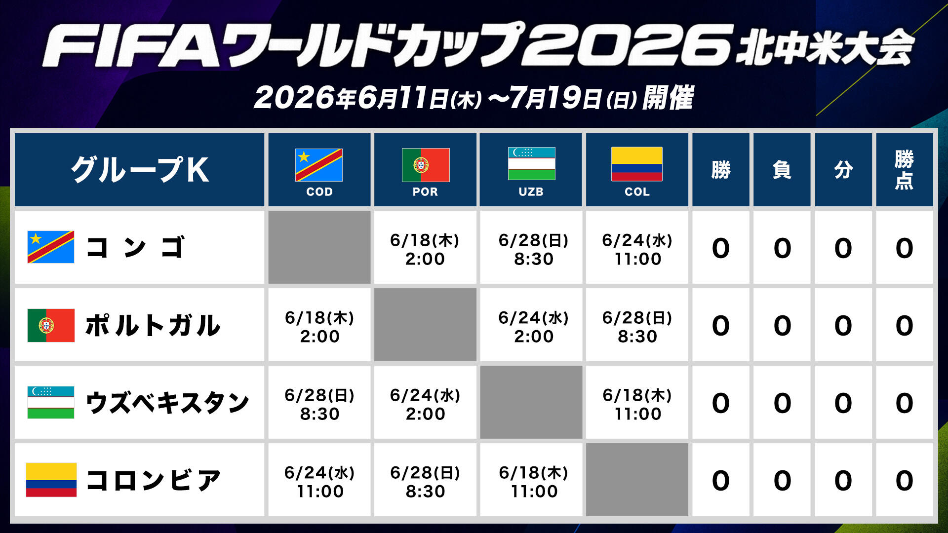 総当たり表_グループK.jpg