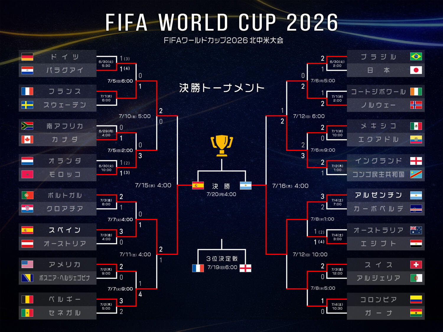 W杯_決勝TM_ (24).jpg
