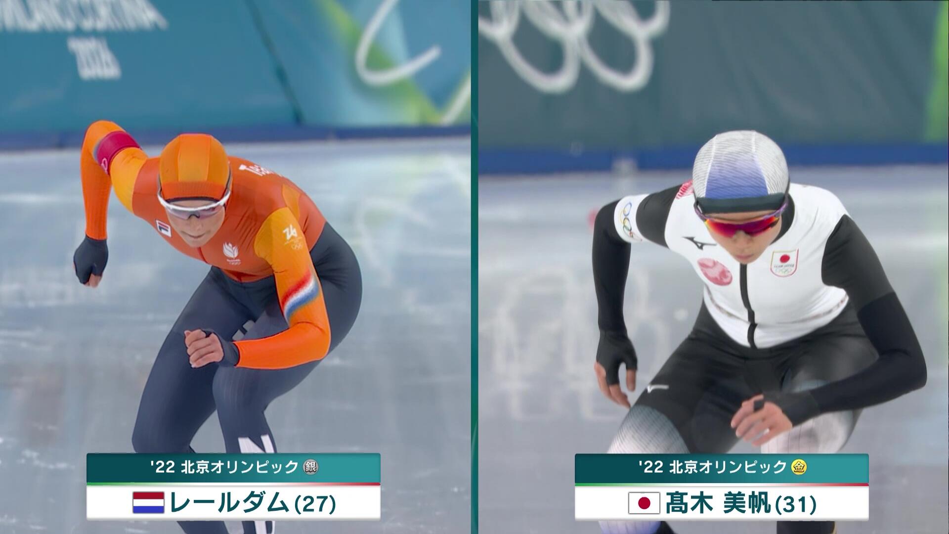 髙木美帆 連覇ならず銅メダル 日本女子最多の通算8個目も「この悔しさ