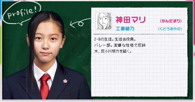 神田　マリ