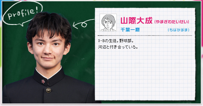 山際大成