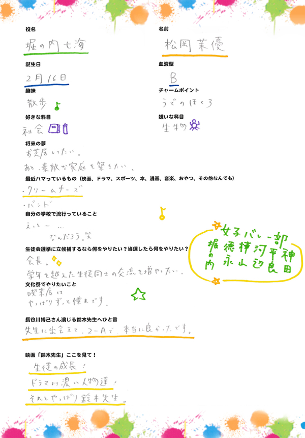 堀の内七海：直筆メッセージ