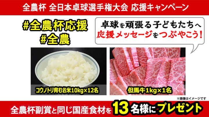 全農杯 応援キャンペーン