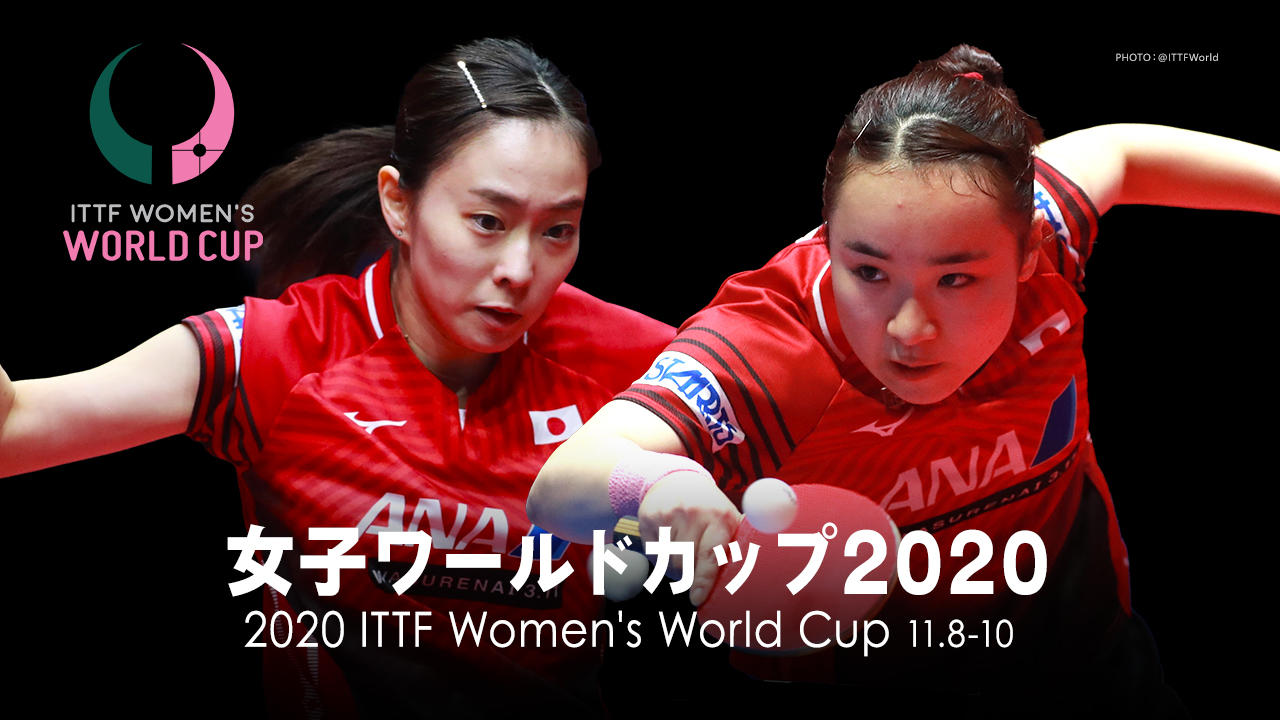2020 ITTF 女子ワールドカップ