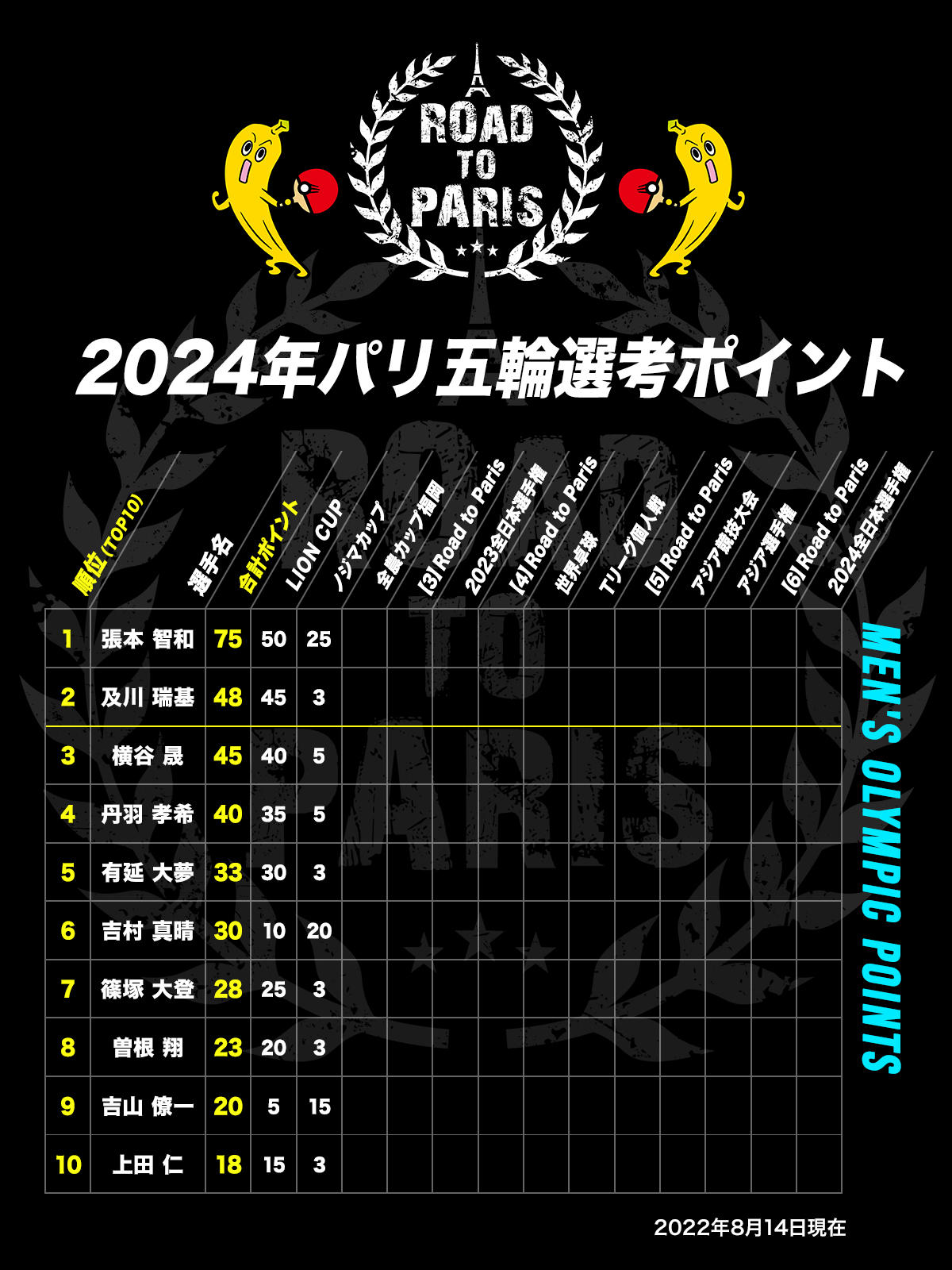 olympic_points_m.jpg