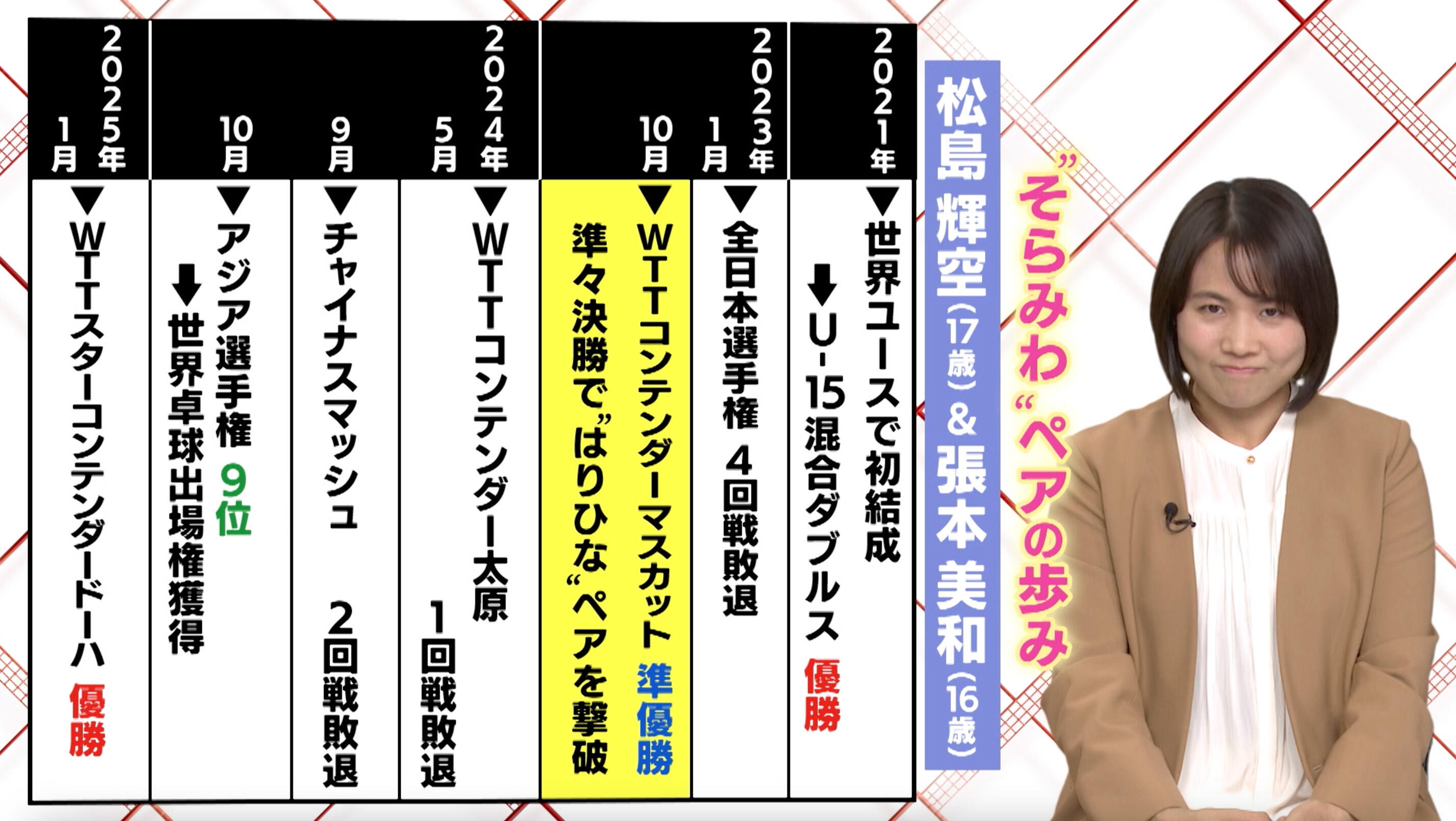 1スクリーンショット 2025-01-29 11.07.24.jpg