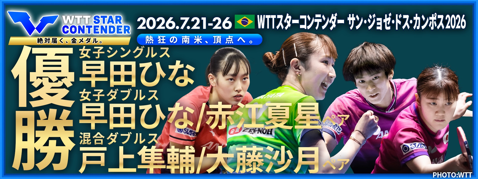 WTTスターコンテンダー サン・ジョゼ・ドス・カンポス 2026