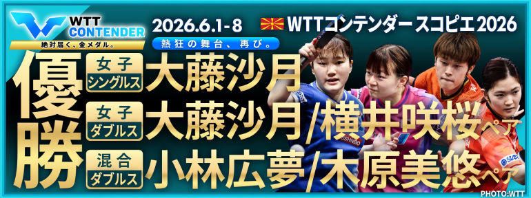 WTTコンテンダー スコピエ 2026