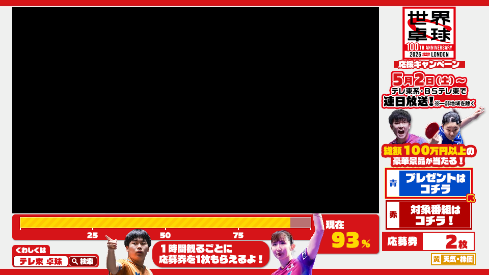 キャンペーン対象番組