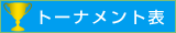 トーナメント表