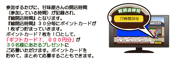 データ放送・総開店時間画面