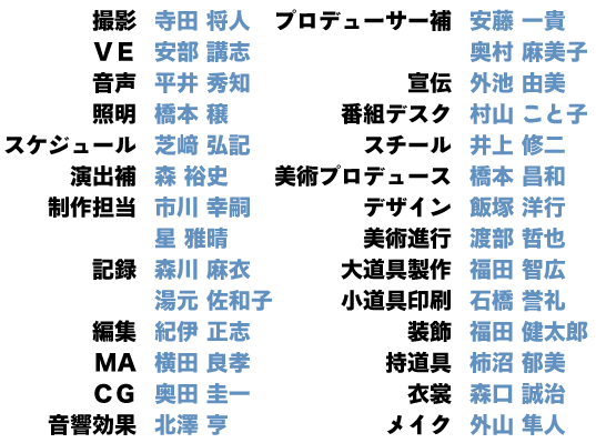 東京トイボックス