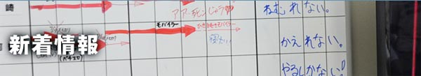 東京トイボックス