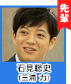 石見聡史(三浦 力)