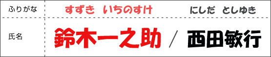 鈴木一之助 / 西田敏行