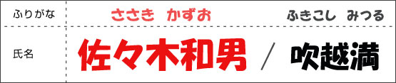 佐々木和男 / 吹越満