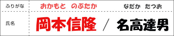 岡本信隆 / 名高達男