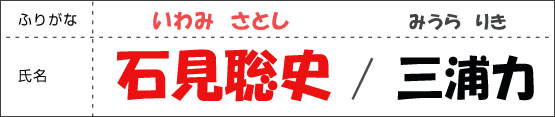 石見聡史 / 三浦力