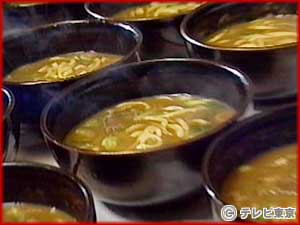 Tvチャンピオン