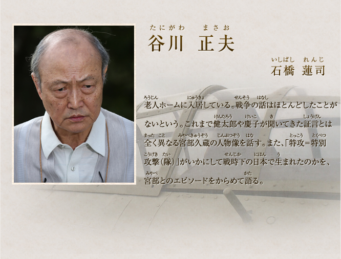 谷川　正夫　石橋 蓮司 昭和十七年のラバウルで宮部と共に同じ航空隊で戦った。漏れ聞こえる噂通り宮部のことを「臆病者」だと思っていたが、ポートモレスビー上空の空戦で宮部に命を救われ、気持ちを新たにする。また、別の搭乗員の死や落下傘の米兵を撃ち殺した件などから、「臆病者」「卑怯者」と呼ばれた宮部の真意を知ることになる。