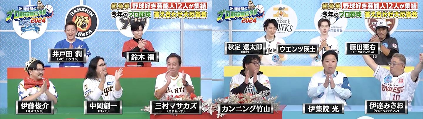 順位予想