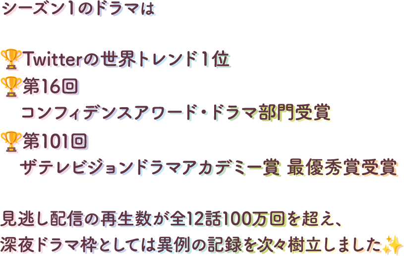 シーズン1のドラマはTwitterの世界トレンド1位第16回コンフィデンスアワード・ドラマ部門受賞第101回ザテレビジョンドラマアカデミー賞 最優秀賞受賞見逃し配信の再生数が全12話100万回を超え、深夜ドラマ枠としては異例の記録を次々樹立しました
