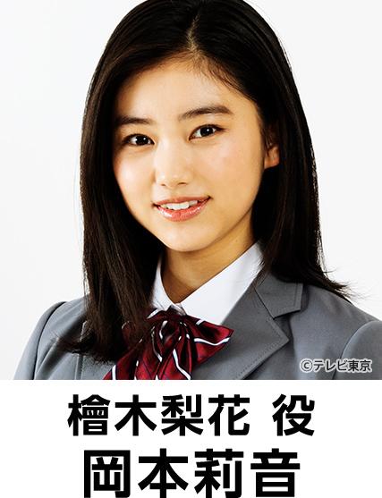 出演者:岡本