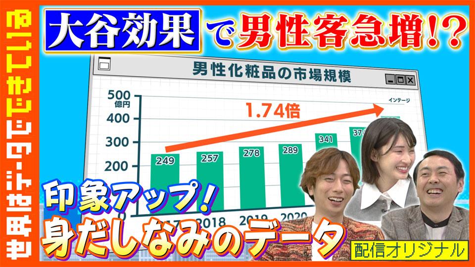 世界はデータでできている