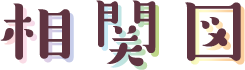 相関図