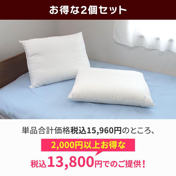 じっくり聞いタロウ~スター近況(秘)報告~
