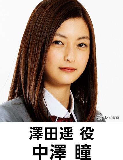 出演者:中澤