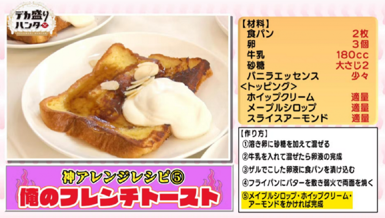 デカ盛りハンター