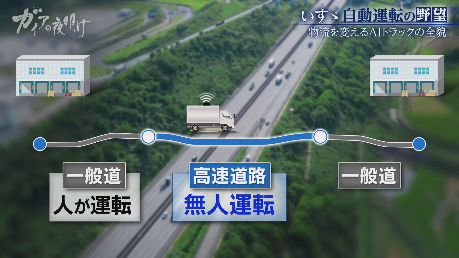 記事画像
