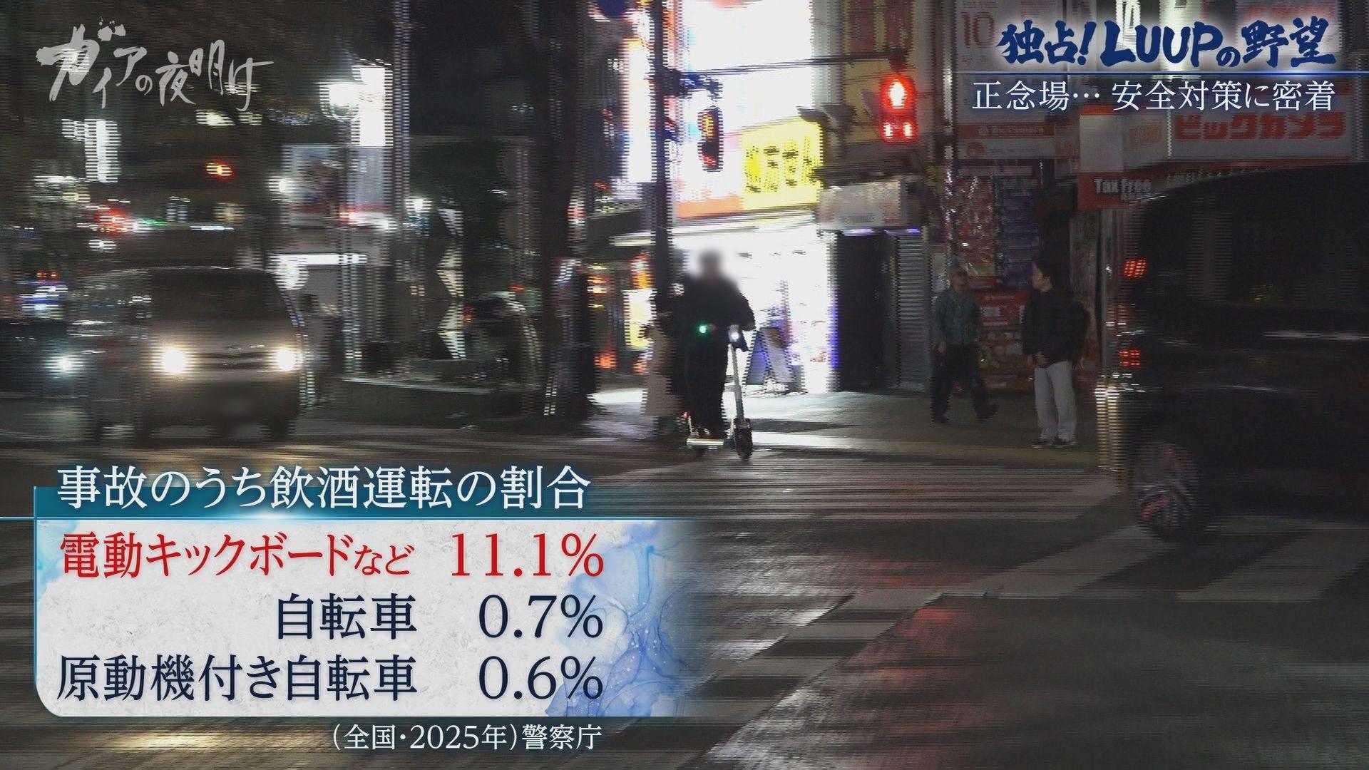 ガイアの夜明け