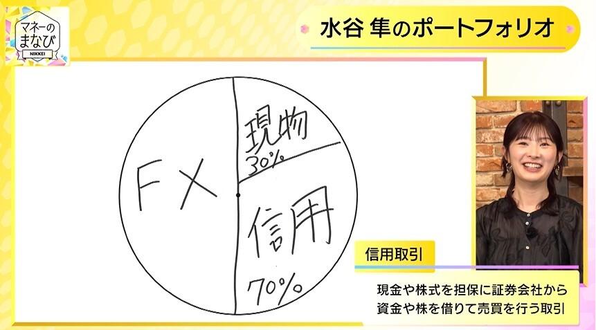 記事画像