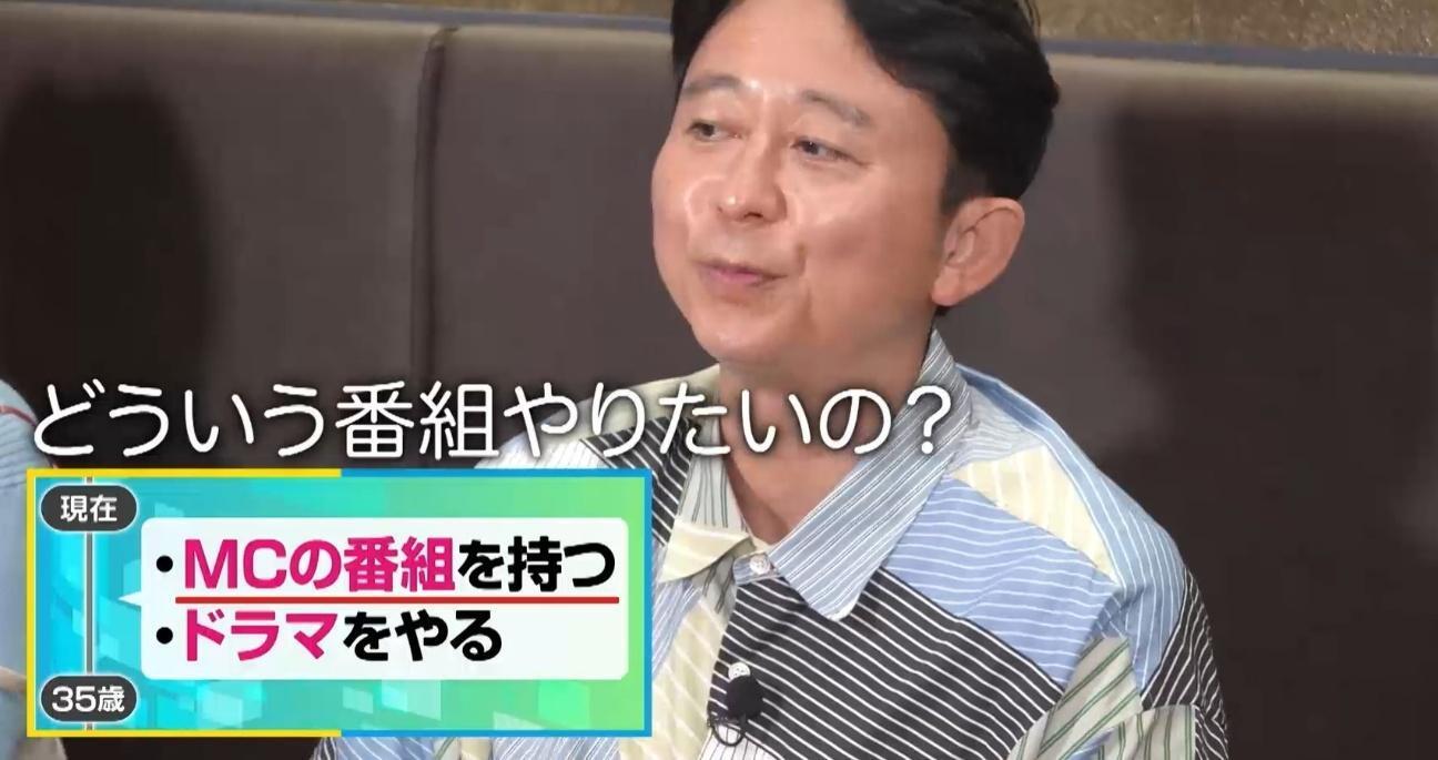 有吉ぃぃ
